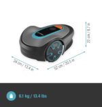 SILENO minimo 500 m² – Image 3